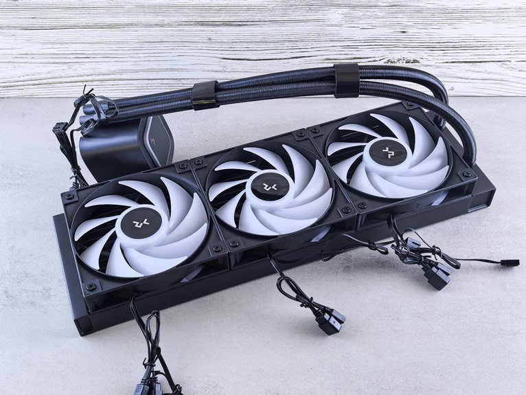 business performance improvement strategy